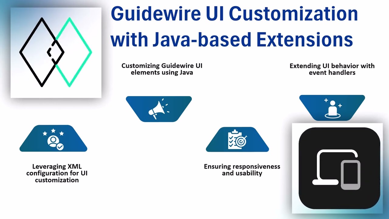 Guidewire Java Tutorial 🚀 | Guidewire Java Training for Developers 🎓