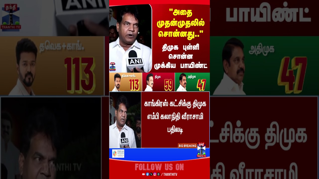 DMK | TN Politics | Congress | RahulGandhi