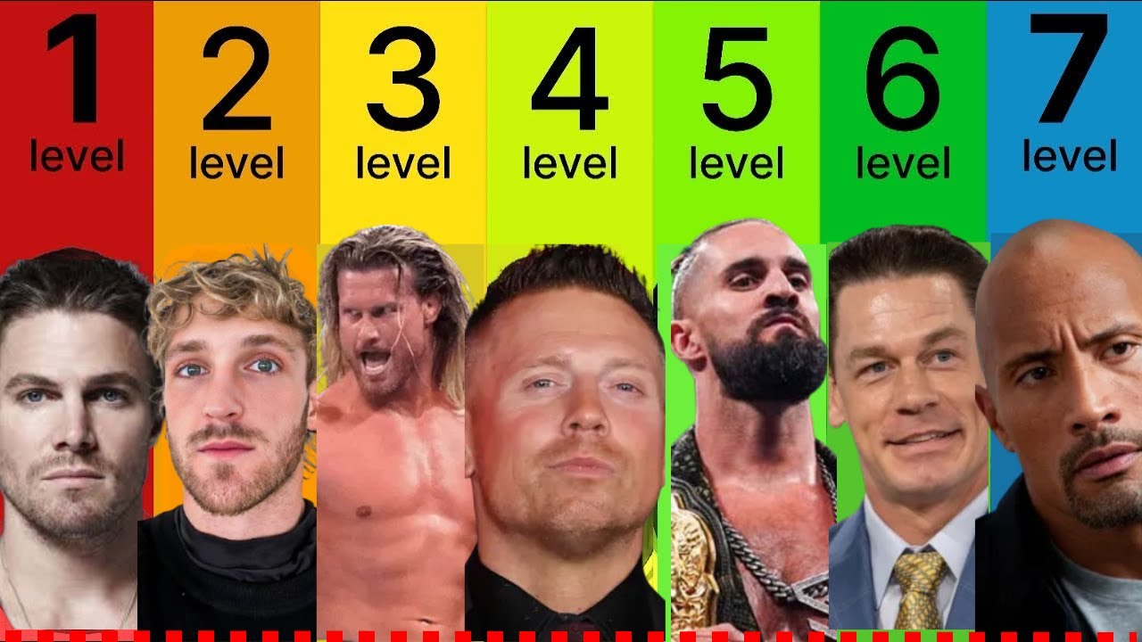 7 Level of WWE Wrestler Explained: From the Worst to the GOAT
