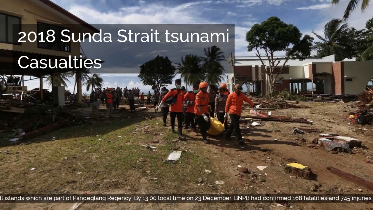 2018 Sunda Strait tsunami | Casualties
