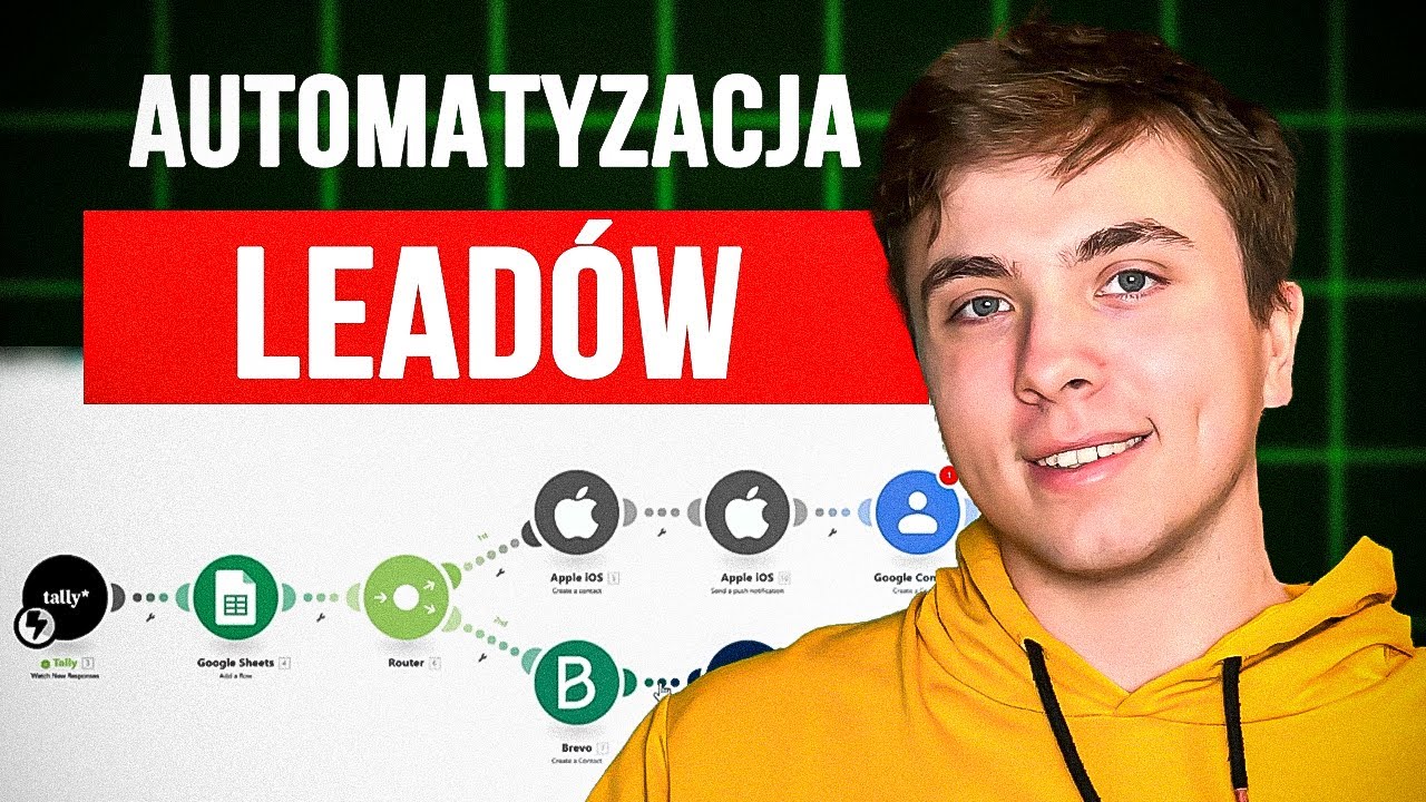 Automatyzacja Lead&oacute;w: SMS, E-Mail + CRM W 3 Krokach [Make.com, Tally]