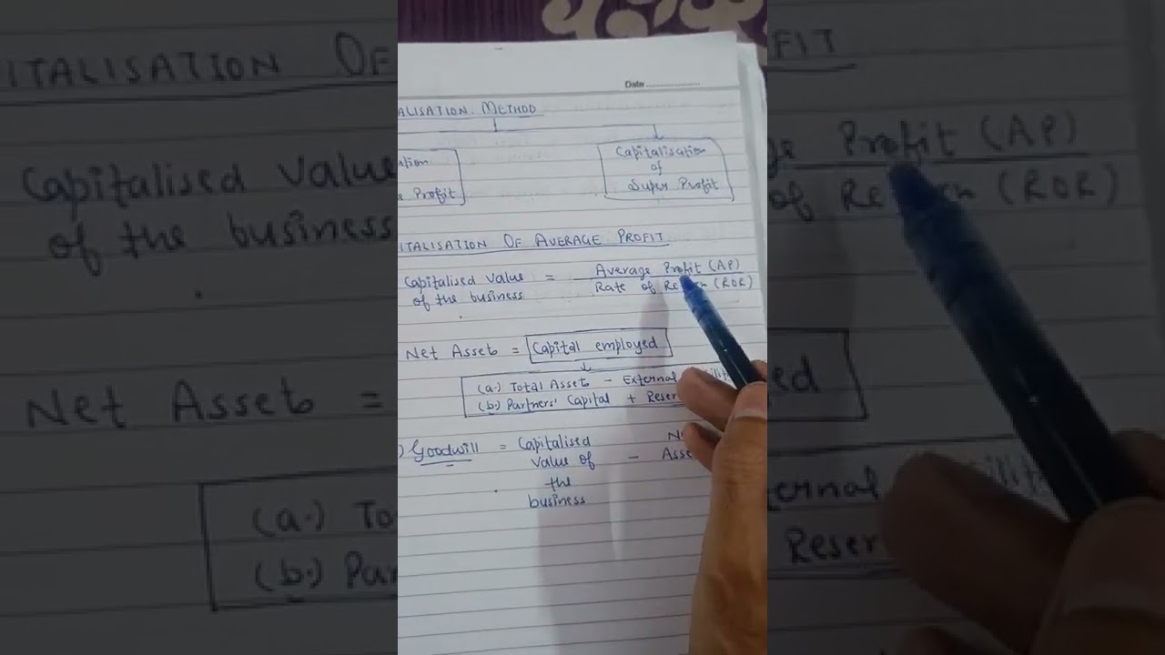 Capitalisation of Average Profit Method || Capitalisation method || Class 12