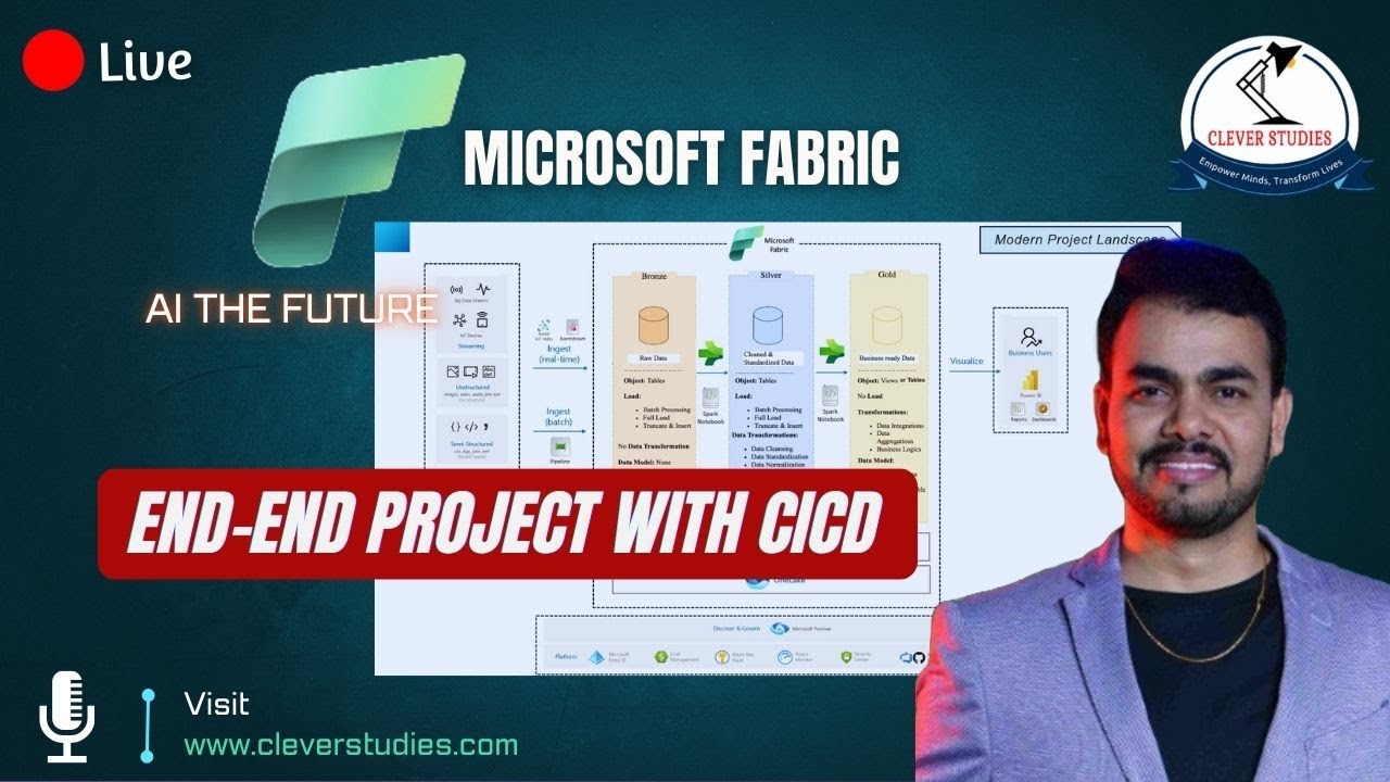 [LIVE] Microsoft Fabric Project Introduction | Azure Data Engineering | PySpark