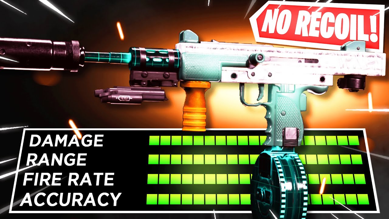 the NO RECOIL MILANO SHREDS on WARZONE!😱(BEST MILANO CLASS SETUP)
