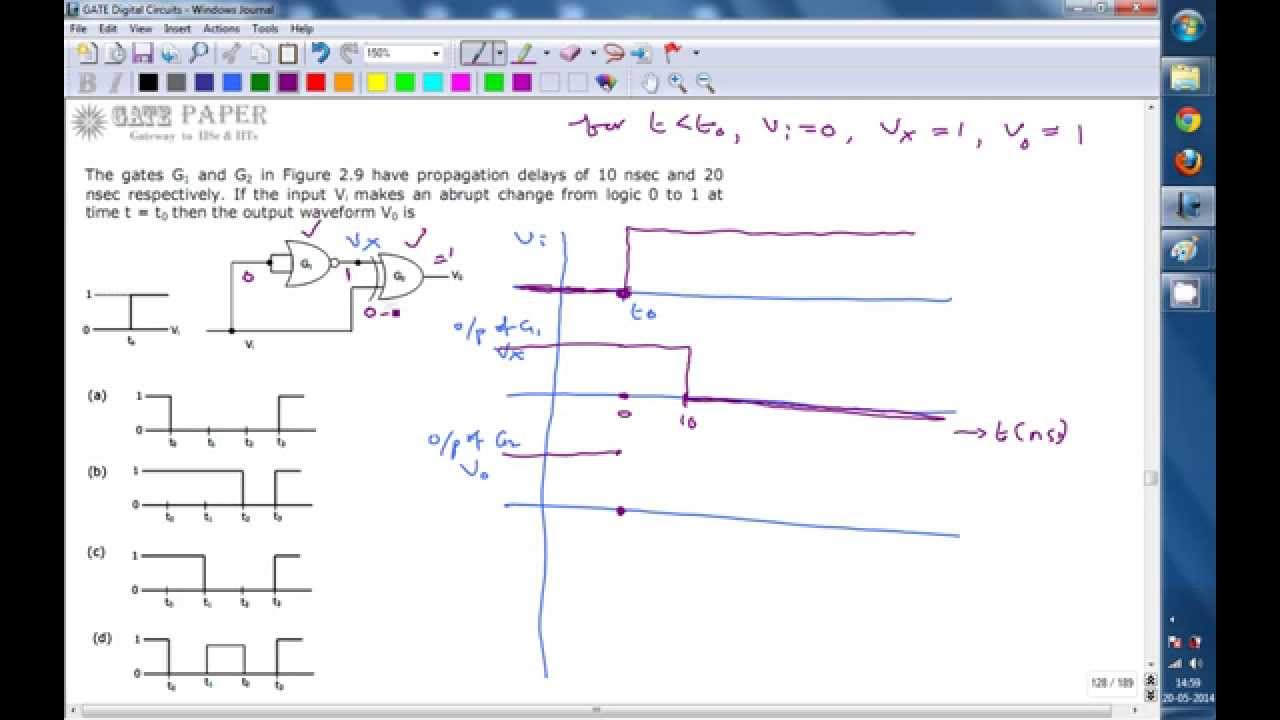 GATE 2002 ECE Output of a combinational circuit with gate delays