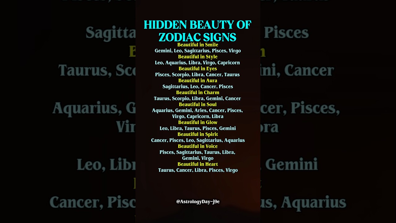 Where Your True Beauty Shines: The Hidden Charm of Every Zodiac Signs #zodiac #astrology #horoscope