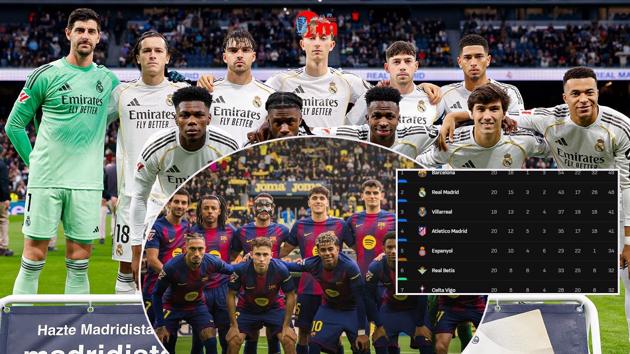 REAL MADRID IRASABWA IKI IMBERE YA VILLAREAL?//ARBELOA ARIKURA MW'IHIGANWA NA FC BARCELONA VYOROSHE?