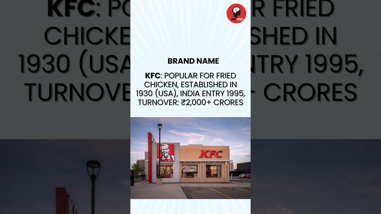 KFC FRANCHISE BUSINESS #kfc #franchiseopportunity #franchise