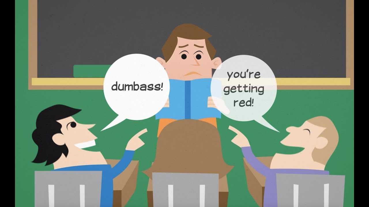 Overcome your Shame and Fear of Embarrassing yourself
