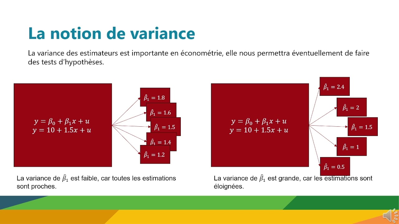 Chapitre 2   L'homoscédasticité et la variance