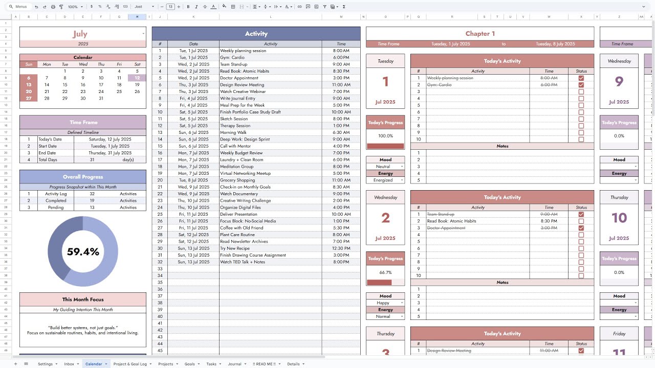 Blushmind: Second Brain System | Organize Ideas, Projects, Goals, Tasks & Reflection | Google Sheets