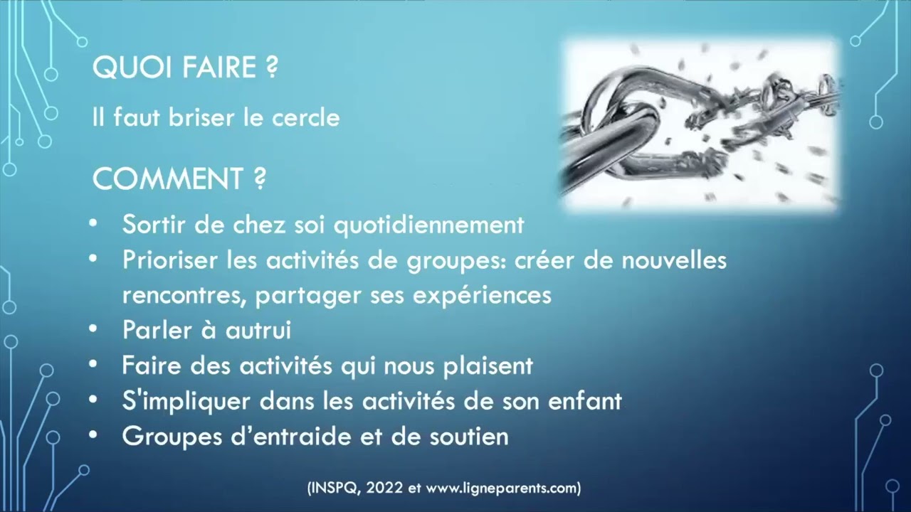 L'isolement Social