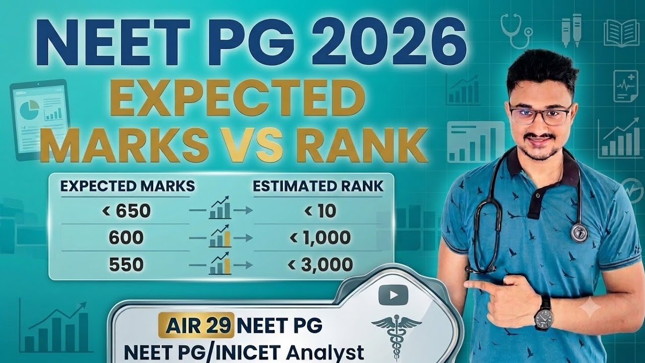 NEET PG 2026 Expected CUT OFF| #neetpg #neetpg2026 