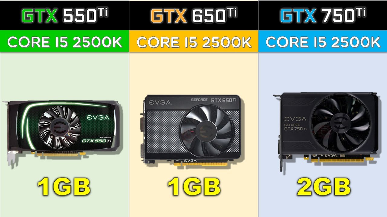 GTX 550 Ti vs GTX 650 Ti vs GTX 750 Ti Benchmarks in 2020's Games