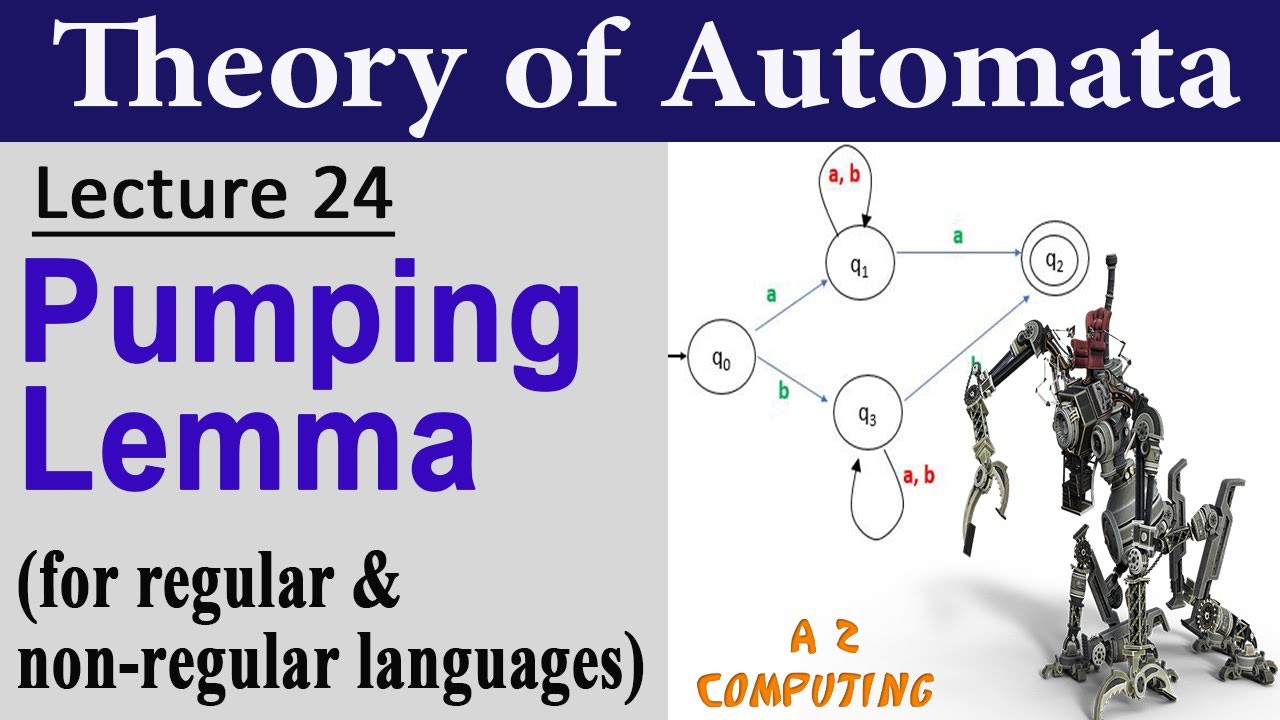 Pumping Lemma for Regular & Non-Regular Languages with Examples in Urdu/Hindi