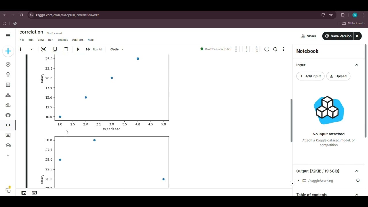 What is Correlation? | Machine Learning Fundamentals 