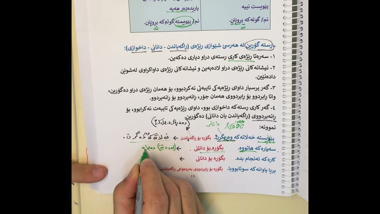 ڕستە گۆڕین لە هەرسێ ڕێژەی (ڕاگەیاندن-دانانی-داخوازی)