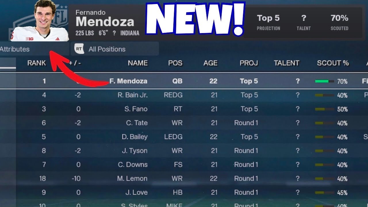 *NEW* The Best Draft Class to Download in Madden 26
