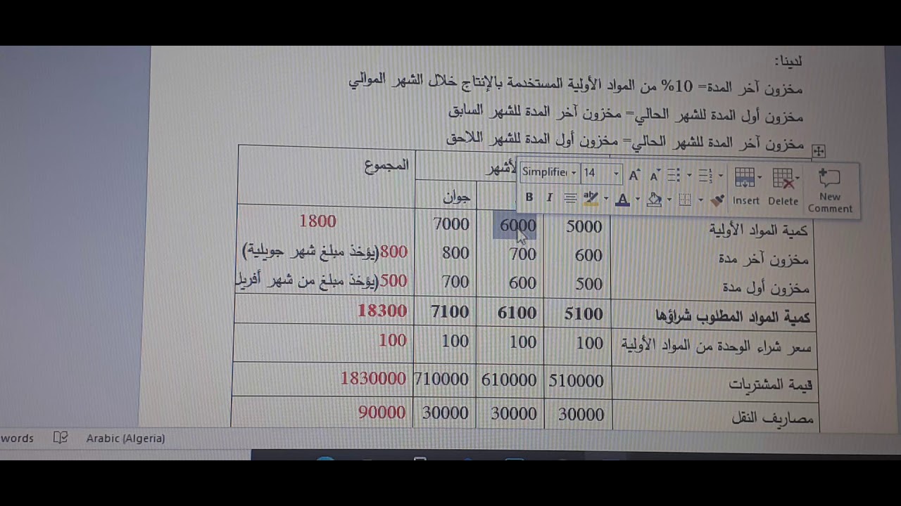 أ.حمداوي وئام/ محاضرة  01/ مقياس الموازنة التقديرية/ 3 ليسانس محاسبة وجباية