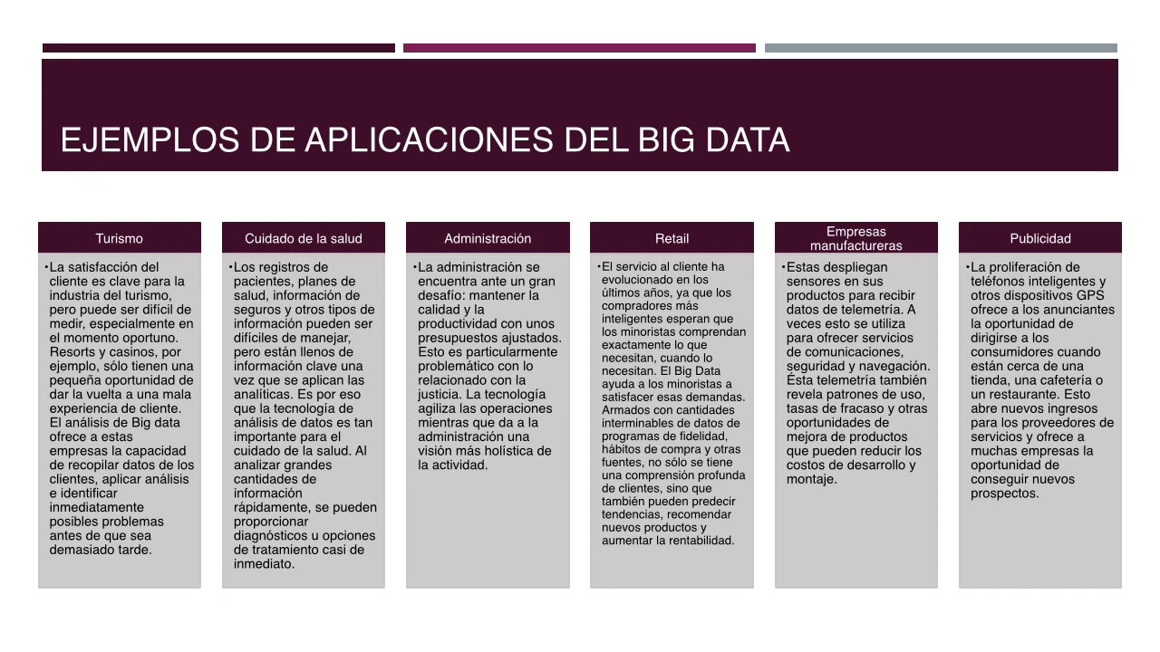 U1 Big Data 1 - Sesión 2/2