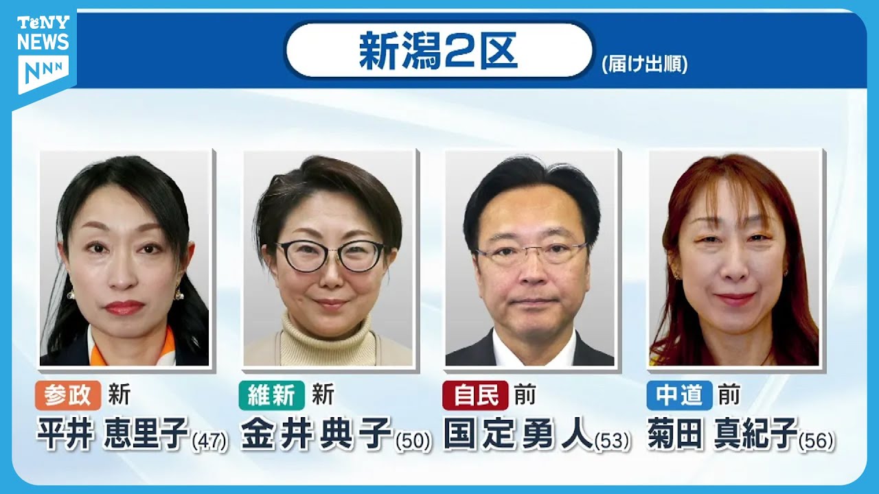 【特集】シリーズ「衆院選・選択②」新潟2区　新人2人と前職2人の計4人が立候補