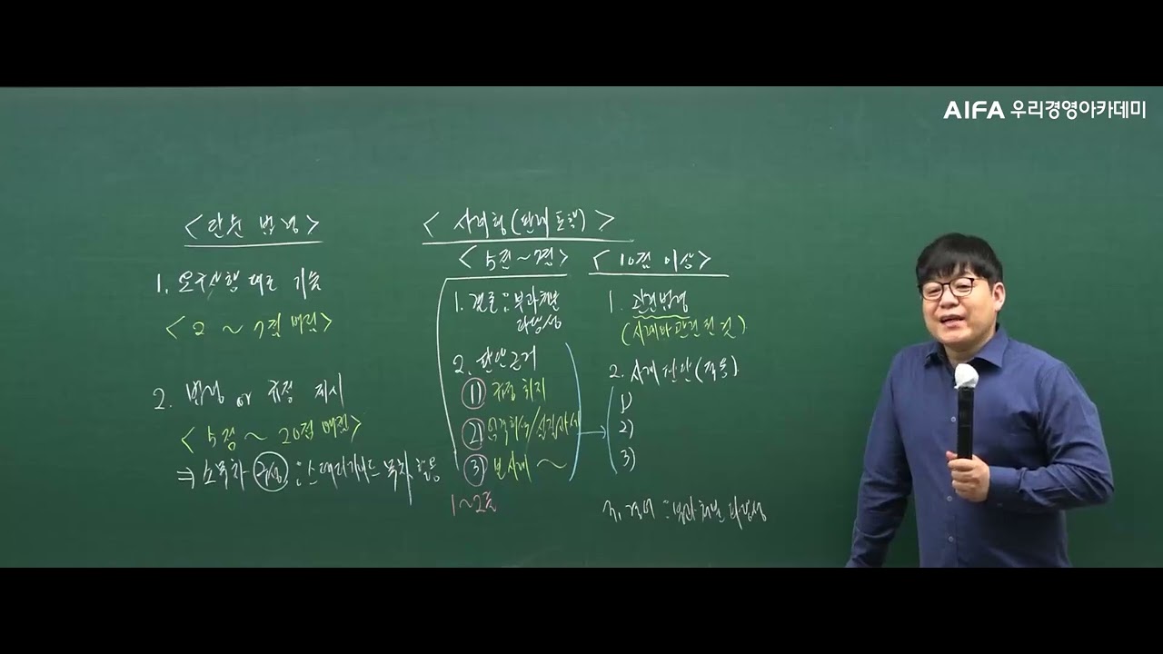 세법학 2023년 기출문제 풀이 및 최신 답안지 작성 방법(CTA 정병창), 우리경영아카데미