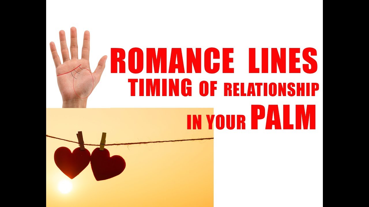 ROMANCE LINES - TIMING OF RELATIONSHIPS IN YOUR PALM- WHEN WILL YOU GET MARRIED ?