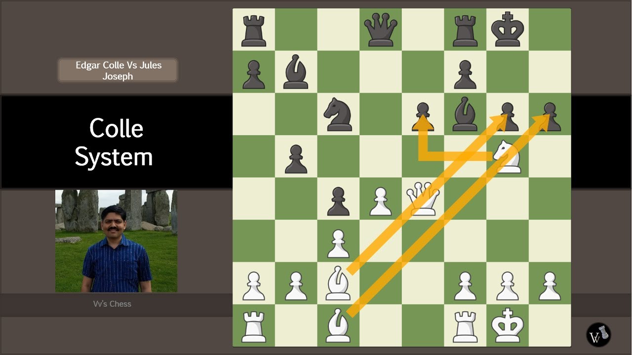 Colle System: Edgar Colle Vs. Joseph Jules