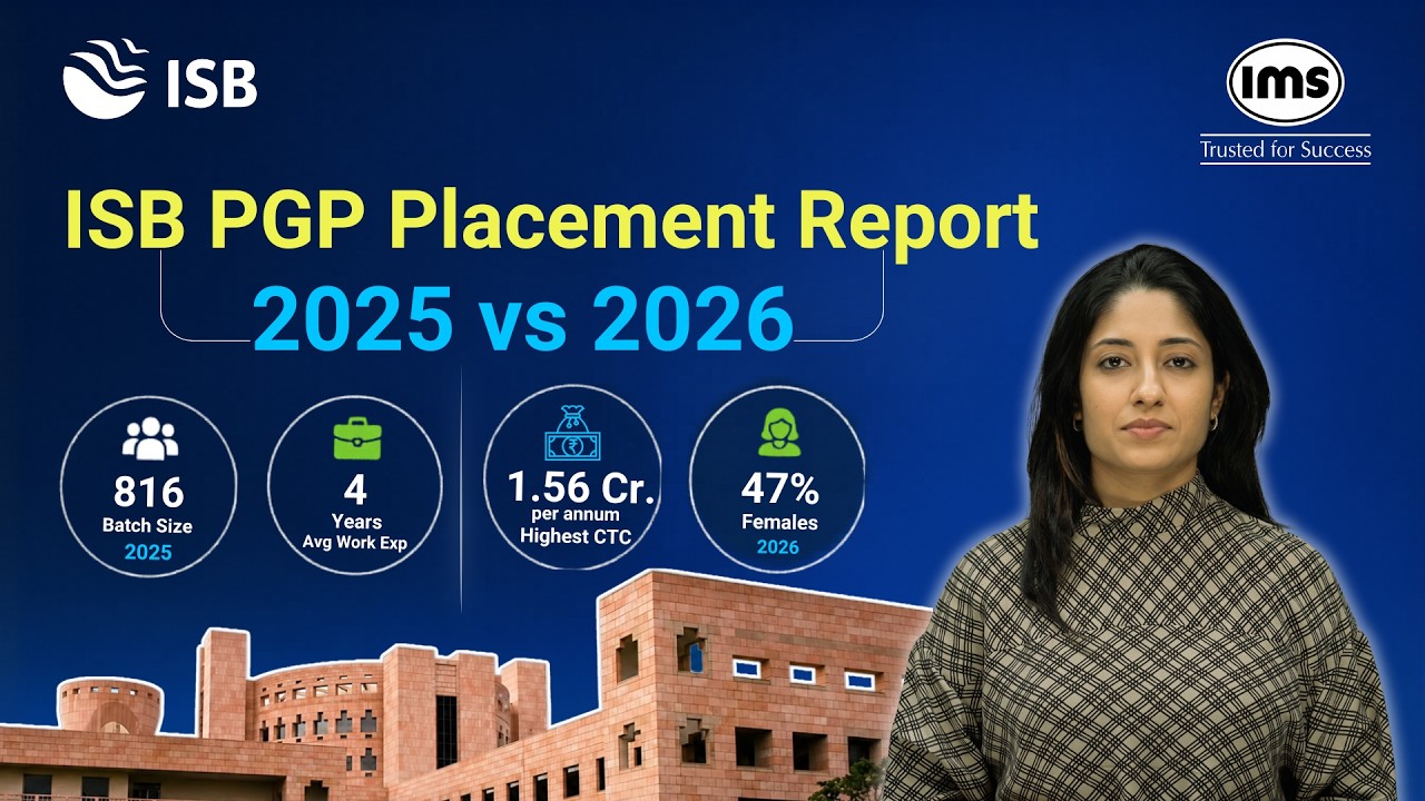 ISB PGP Placements Decoded (2025 vs. 2026) | Salaries, Industries & Career Pivots