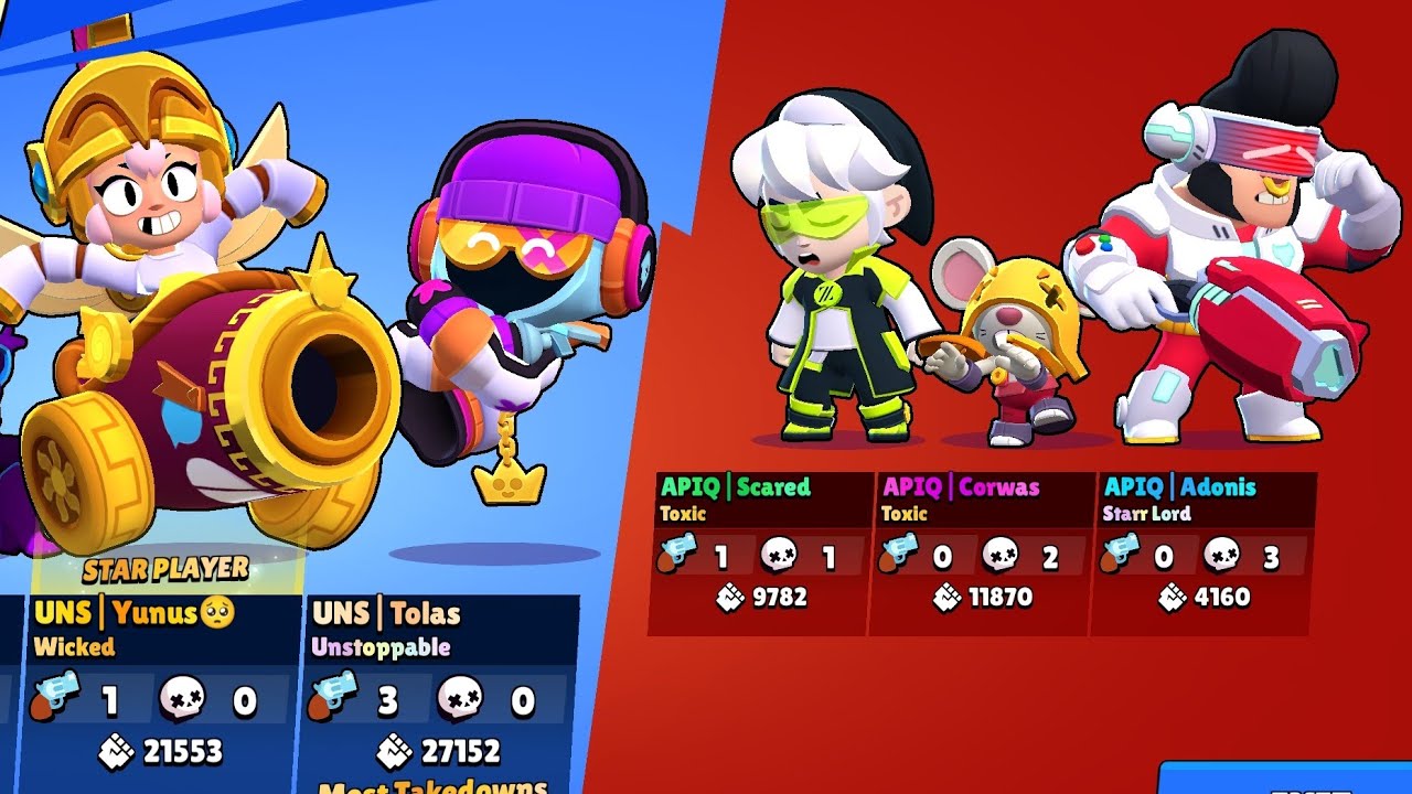 FUT Turnuvası Elemelerini Geçtik. 512 takımdan ilk 8 deyiz 