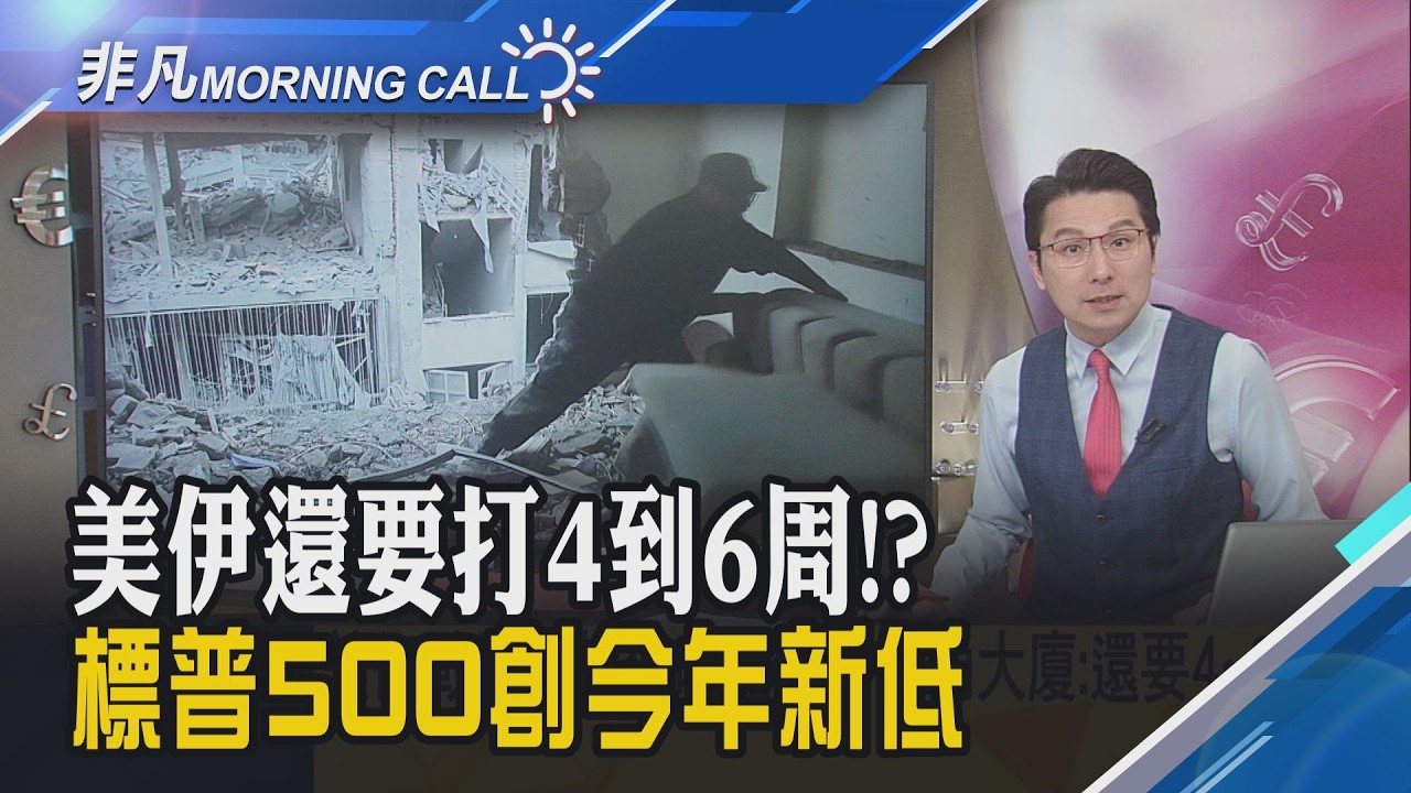 美伊戰爭估數周內結束 伊朗:將戰到最後!輝達GTC大會16-19登場 黃仁勳明演說!超級央行周來襲 Fed周四宣布利率｜主播鄧凱銘｜【非凡Morning Call】20260316｜非凡財經新聞