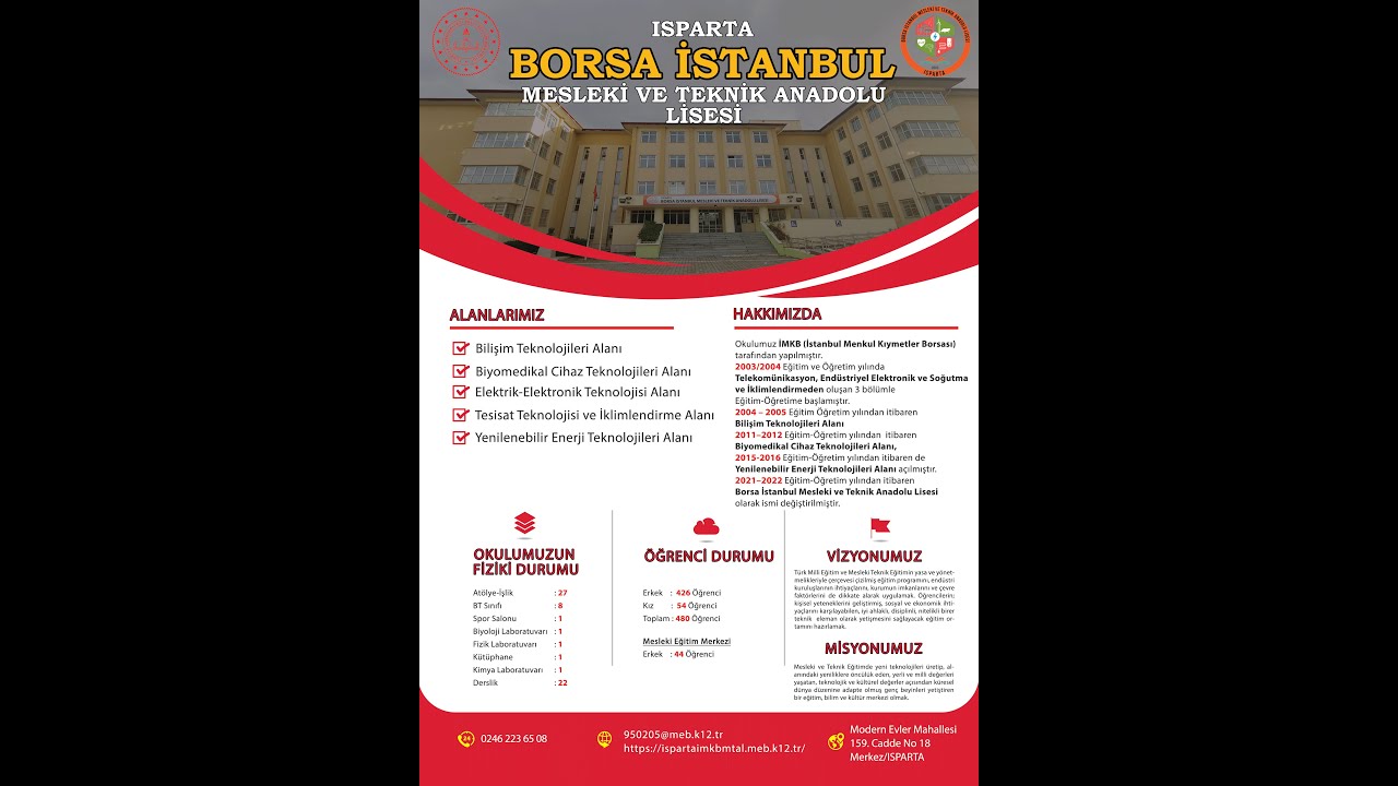 BORSA İSTANBUL MTAL OKUL TANITIM VİDEOSU 2022