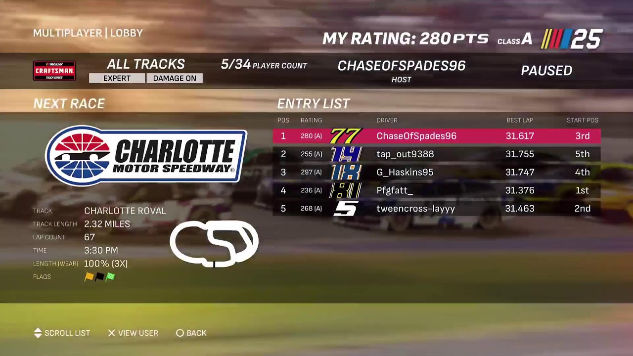 Tier1 Truck Series Charolette