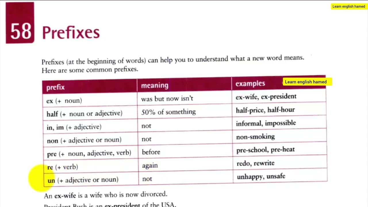 @Vocabulary in use_Elementary_unit 58