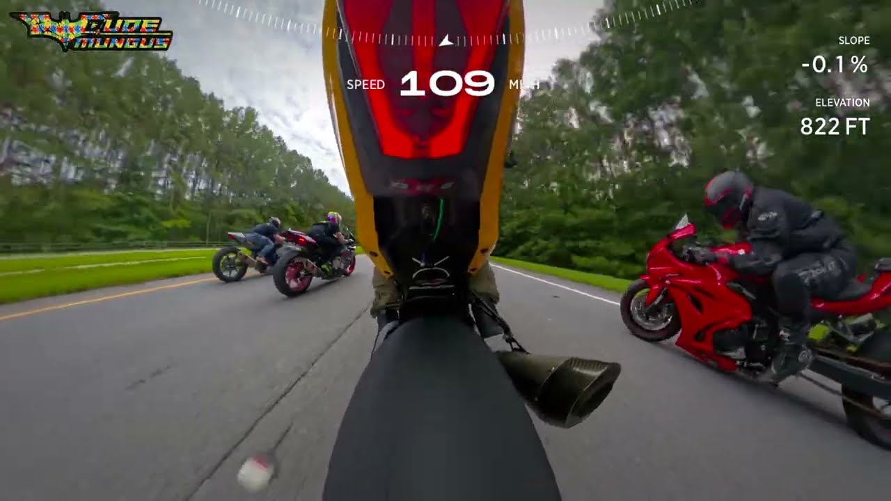 PURE ADRENALINE: GSX-R1000R Full Send + Progression | We Got Action 