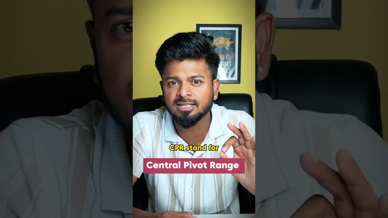 Объяснение торговой стратегии CPR | Секреты внутридневной торговли для начинающих 🔥 | Индикатор C...