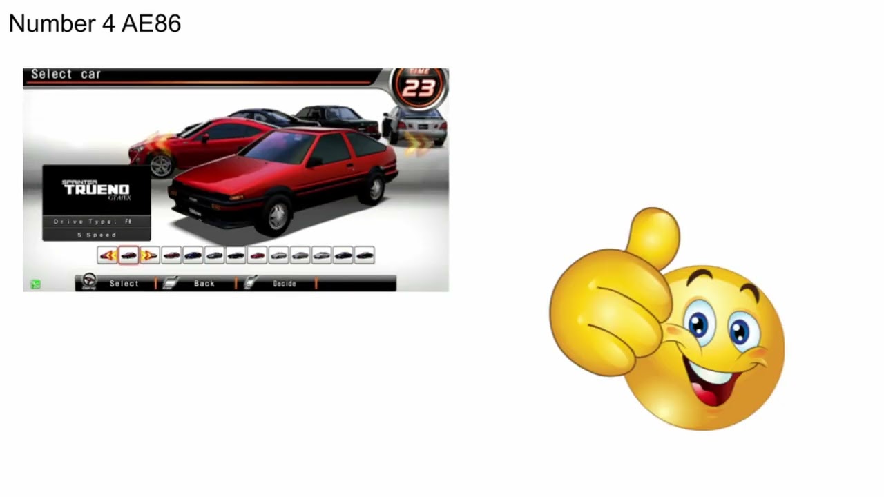 Top 5 WMMT6RR cars to use