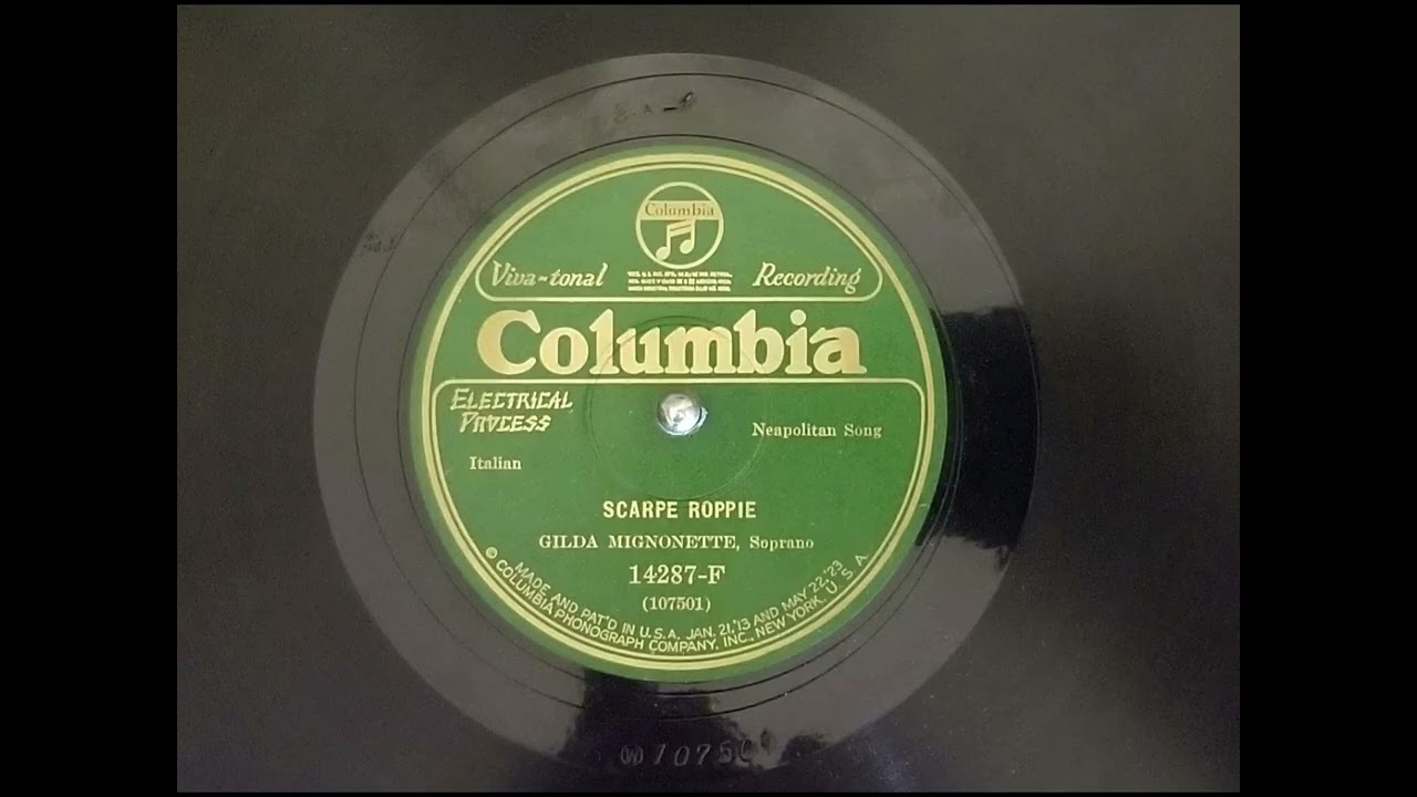 Scarpe Roppie- Gilda Mignonette
