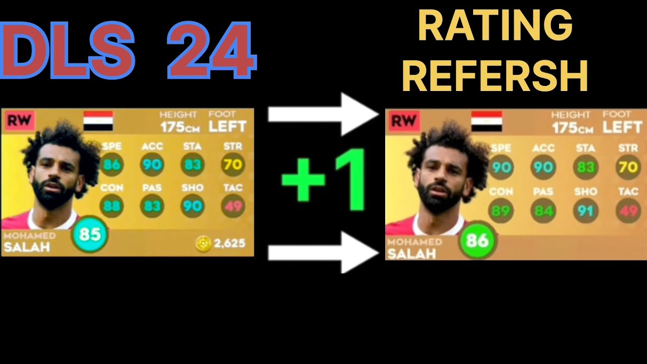 DLS 24 NEW UPDATE PLAYERS RATING REFRESH IN DLS 24 DREAM LEAGUE SOCCER 2024