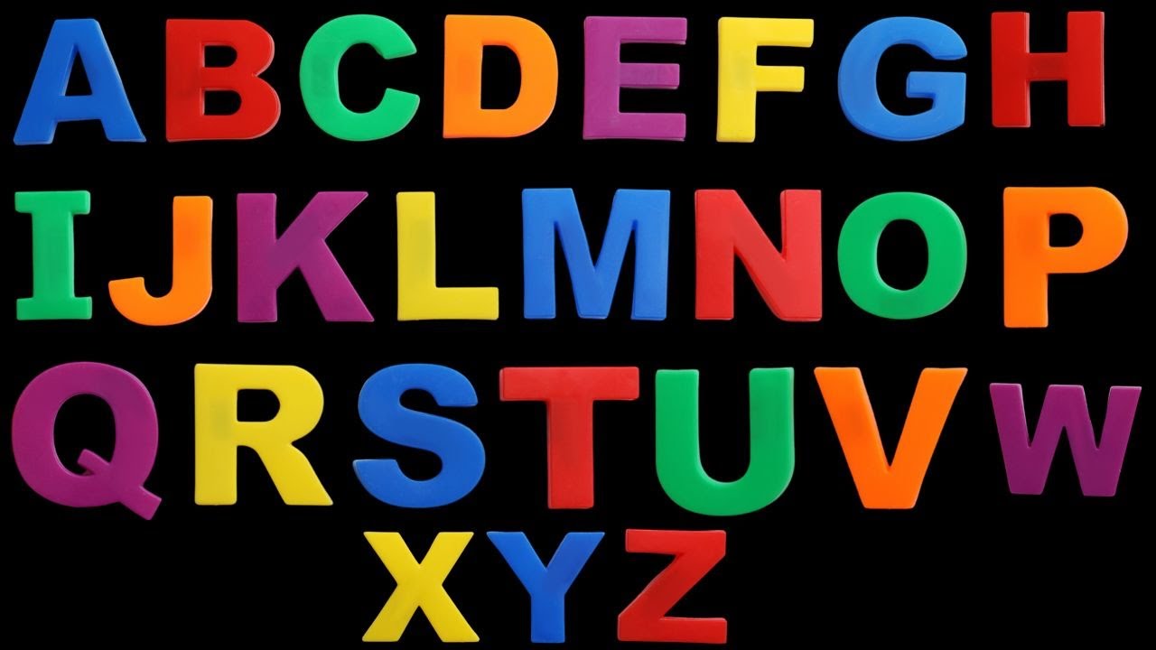 Песенка про алфавит ABCD 🎵 Быстрое и веселое изучение алфавита от А до Я | Детские стишки и фонет...