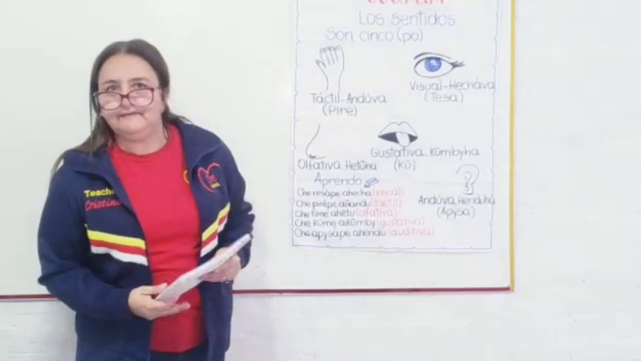 Los sentidos - 