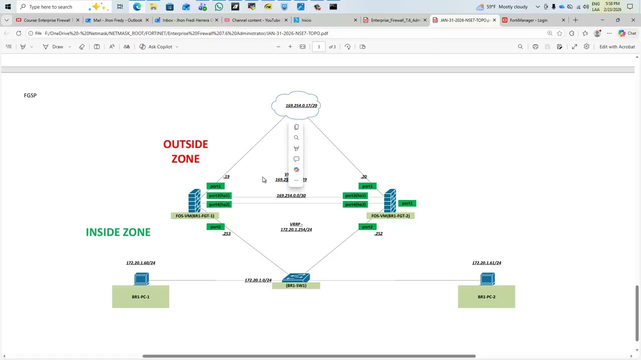 Fortinet Labs - Configurando HA FGSP en BR1-FGT 2/5
