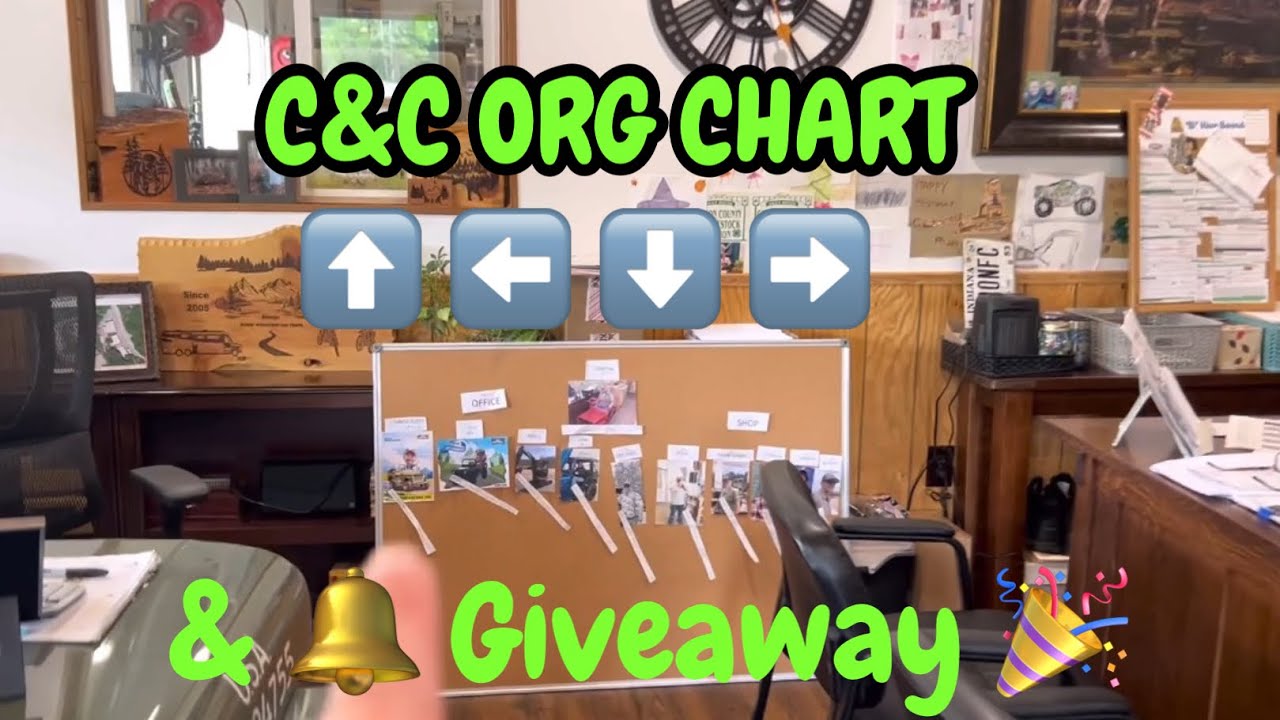 Meet the @C&C Equipment “team” - who is related ?  Mrs C’s 5K+ viewer 🔔 Giveaway 🎉