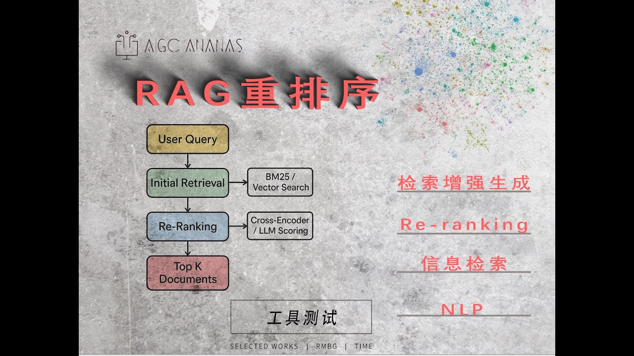 从零搭建 RAG 检索系统！Colab 实时演示 Bi-Encoder + Cross-Encoder 精排