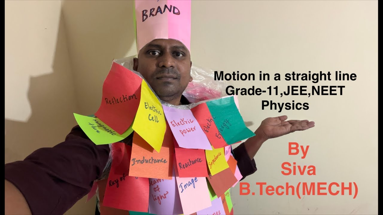 Motion in a straight line/Grade-11/JEE/NEET/Physics