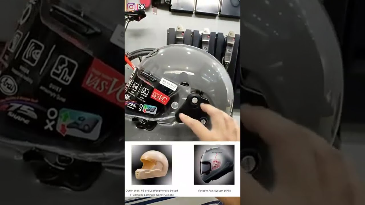 REVIEW SINGKAT ARAI RAPIDE NEO | SNI HELM RETRO