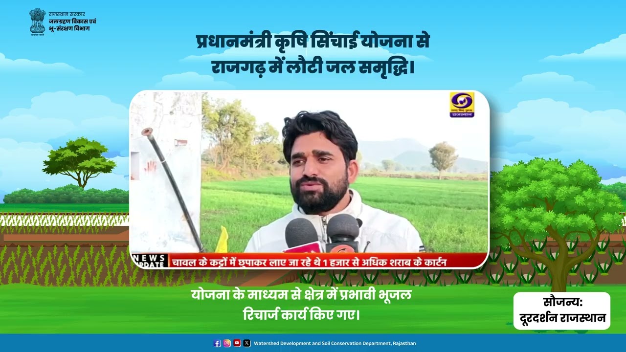 जहाँ सूखे नलकूप थे, वहाँ लौटा पानी | PMKSY की सफलता कहानी – राजगढ़