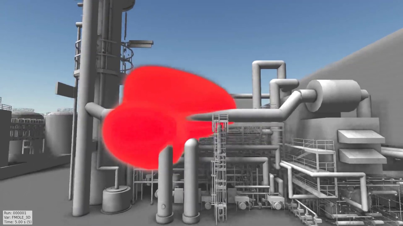 A Simulation of a Toxic Gas Dispersion in an Onshore Facility with FLACS-Dispersion