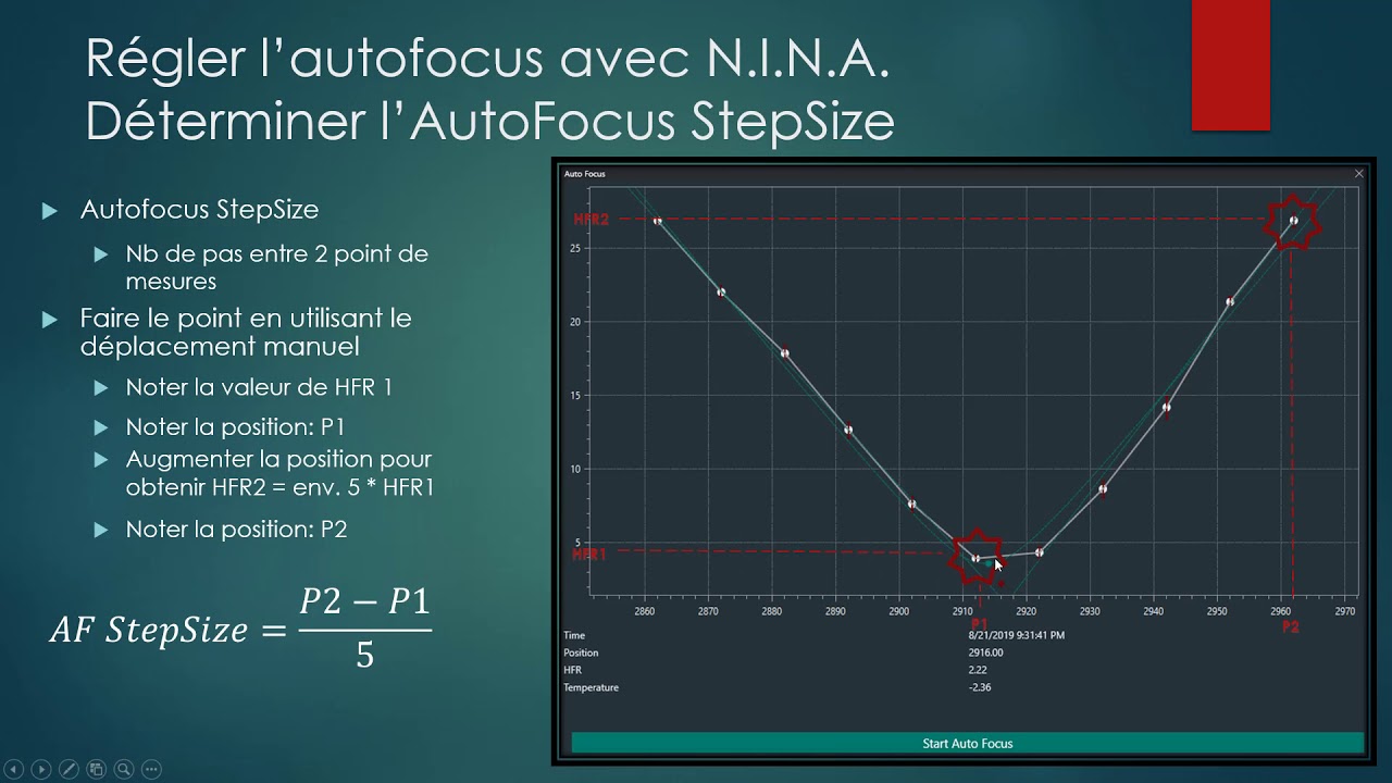 Autofocus et NINA