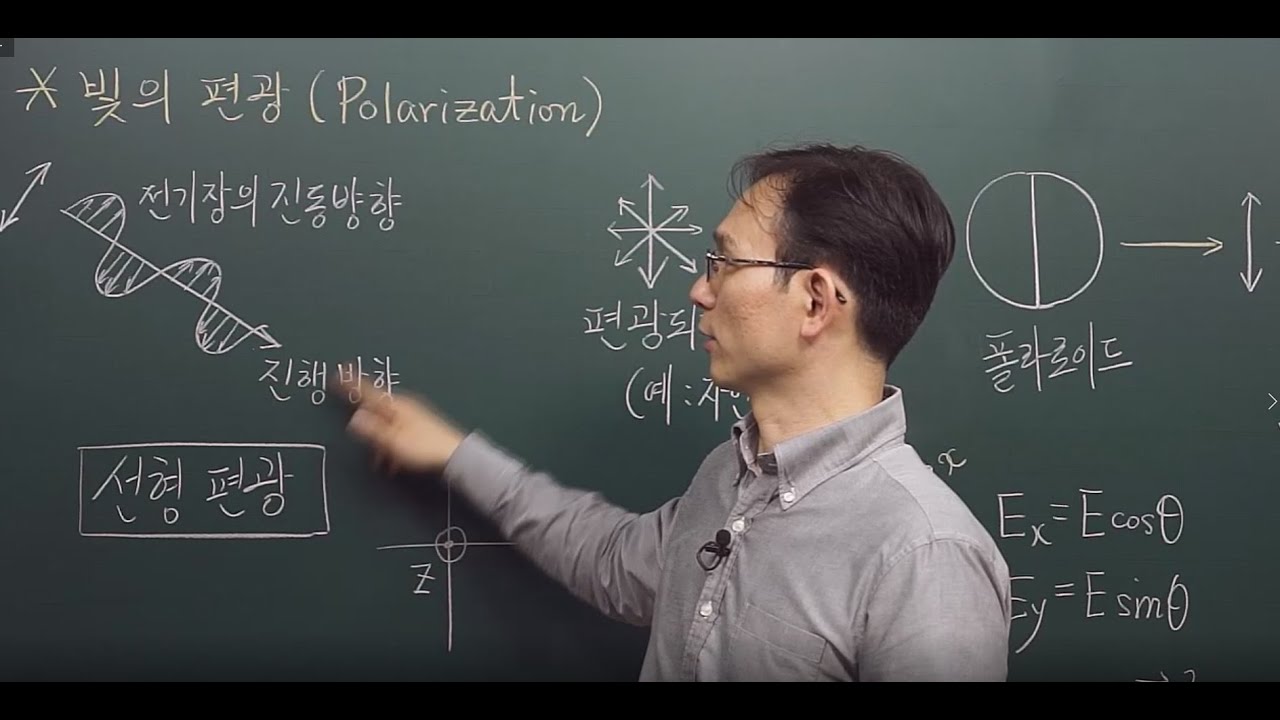 일반물리학2 - 편광 현상